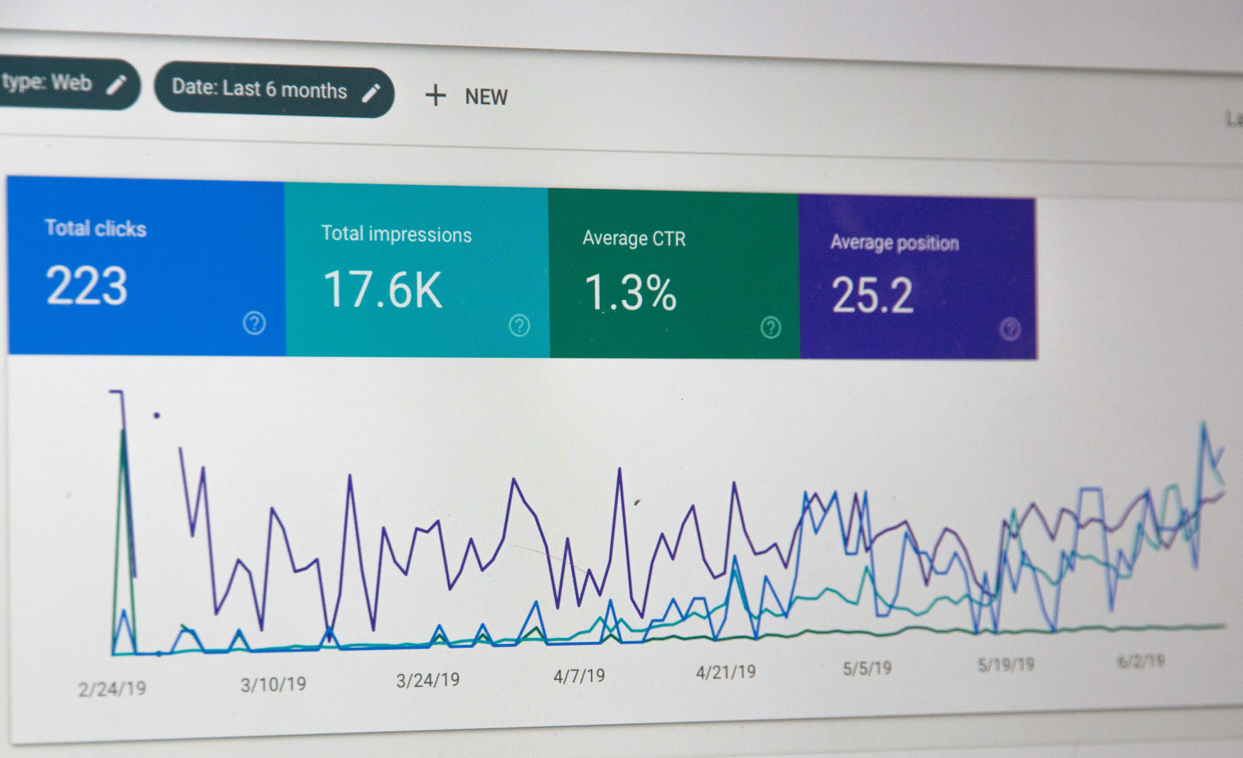 Growth Hacking: What is it and how does it work?